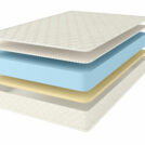 Матрас Comfort Line Memory-Latex Roll Classic+ 160х200
