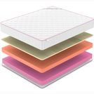 Матрас Denwir MEGA TOP SOFT RELAX 23 90х140