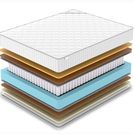 Матрас Denwir CLASSIC MIDDLE MEMO SOFT TFK 70х180