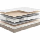 Матрас Мистер Слип Soft Line массаж 80х190