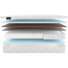 Матрас Materlux Palmela Forte 60х120