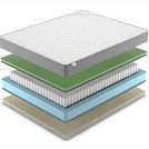 Матрас Denwir BEST FOAM SOFT TFK 70х160