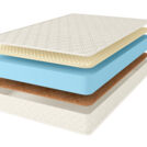 Матрас Comfort Line Cocos Eco Roll+ Soft 80х190