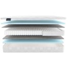 Матрас Materlux Jasmine Maxi 90х190