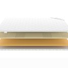 Топпер Denwir COMFORT AIR RELAX 5 140х190