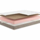 Матрас Мистер Слип Soft Line фоам кокос 80х190