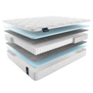 Матрас Materlux Jasmine Maxi 90х190