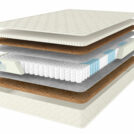 Матрас Comfort Line Hard-Medium S1000 90х190