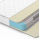 Матрас Denwir CLASSIC SOFT PLUS S1000 160х200