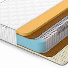 Матрас Denwir CLASSIC MIDDLE MEMO SOFT PLUS S1000 120х195